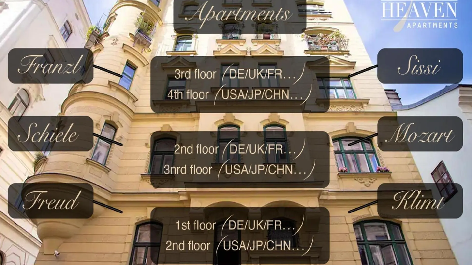 7Th Heaven Vienna Center Apartments